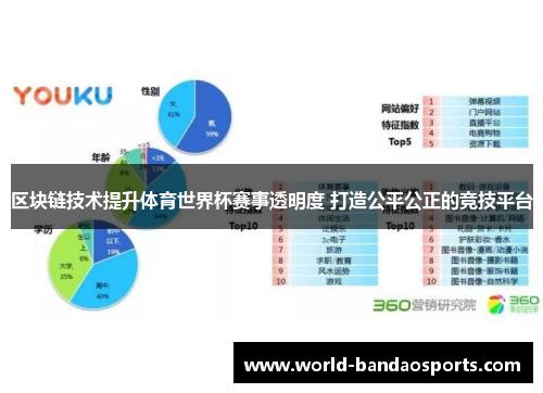 区块链技术提升体育世界杯赛事透明度 打造公平公正的竞技平台