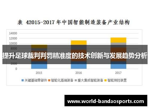 提升足球裁判判罚精准度的技术创新与发展趋势分析