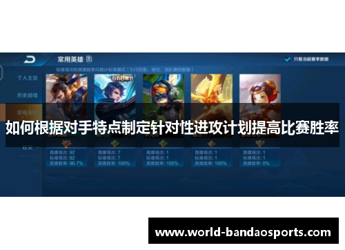 如何根据对手特点制定针对性进攻计划提高比赛胜率