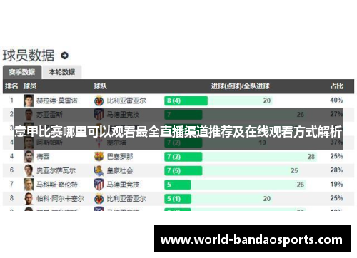 意甲比赛哪里可以观看最全直播渠道推荐及在线观看方式解析