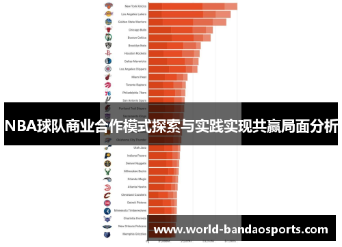 NBA球队商业合作模式探索与实践实现共赢局面分析