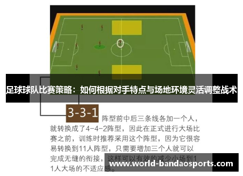 足球球队比赛策略：如何根据对手特点与场地环境灵活调整战术
