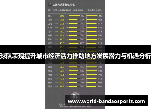 球队表现提升城市经济活力推动地方发展潜力与机遇分析