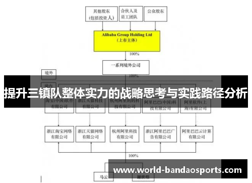 提升三镇队整体实力的战略思考与实践路径分析