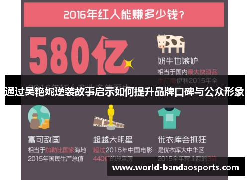 通过吴艳妮逆袭故事启示如何提升品牌口碑与公众形象