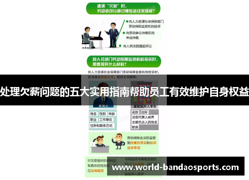 处理欠薪问题的五大实用指南帮助员工有效维护自身权益
