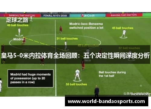 皇马5-0米内拉体育全场回顾：五个决定性瞬间深度分析