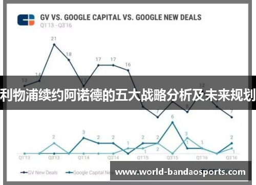利物浦续约阿诺德的五大战略分析及未来规划
