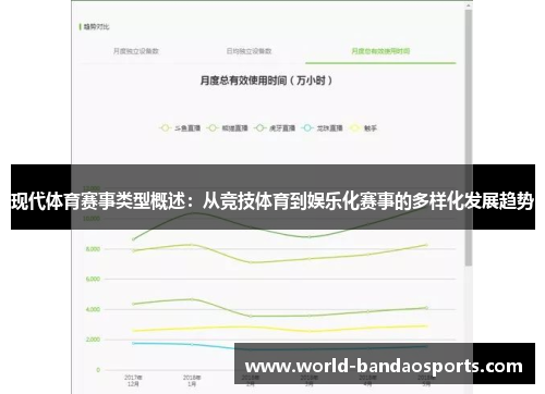 现代体育赛事类型概述：从竞技体育到娱乐化赛事的多样化发展趋势