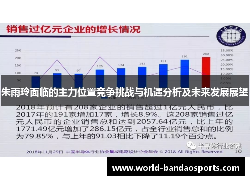 朱雨玲面临的主力位置竞争挑战与机遇分析及未来发展展望
