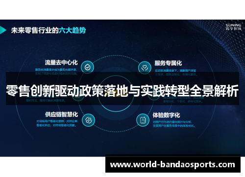 零售创新驱动政策落地与实践转型全景解析