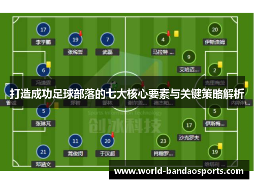 打造成功足球部落的七大核心要素与关键策略解析